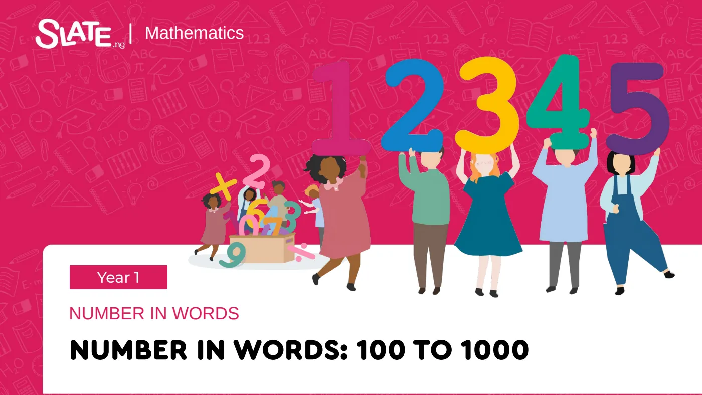 Numbers in Words — 100 to 1000 — page 1 of 5