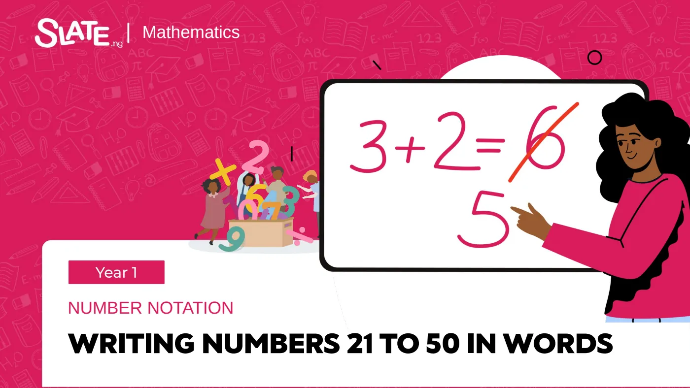 Numbers in Words — 21 to 50 — page 1 of 28