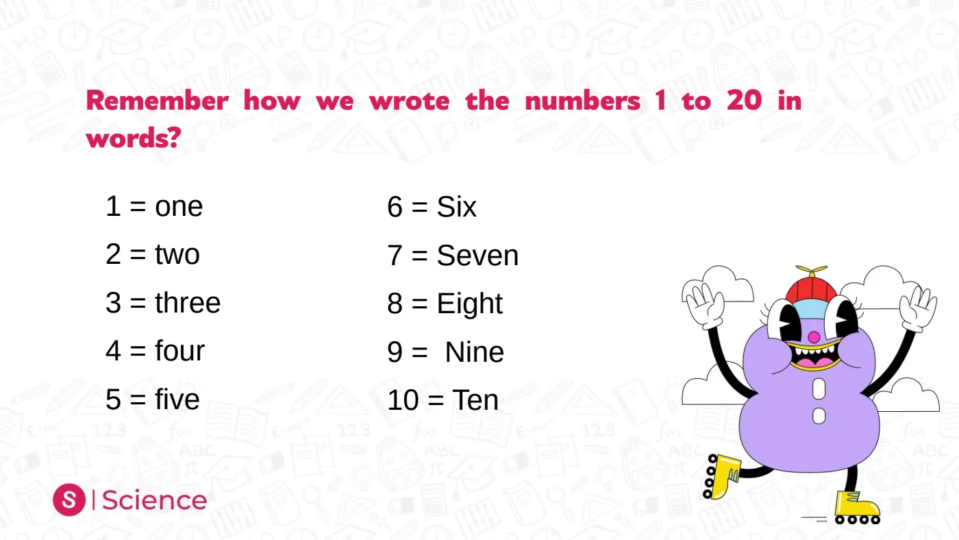 Numbers in Words — 21 to 50 — page 4 of 28