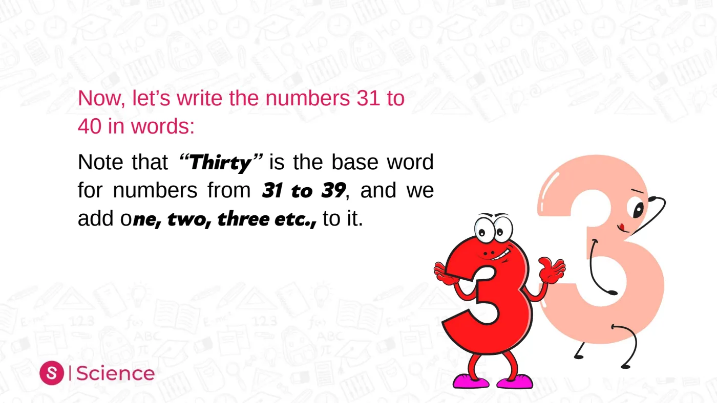 Numbers in Words — 21 to 50 — page 10 of 28