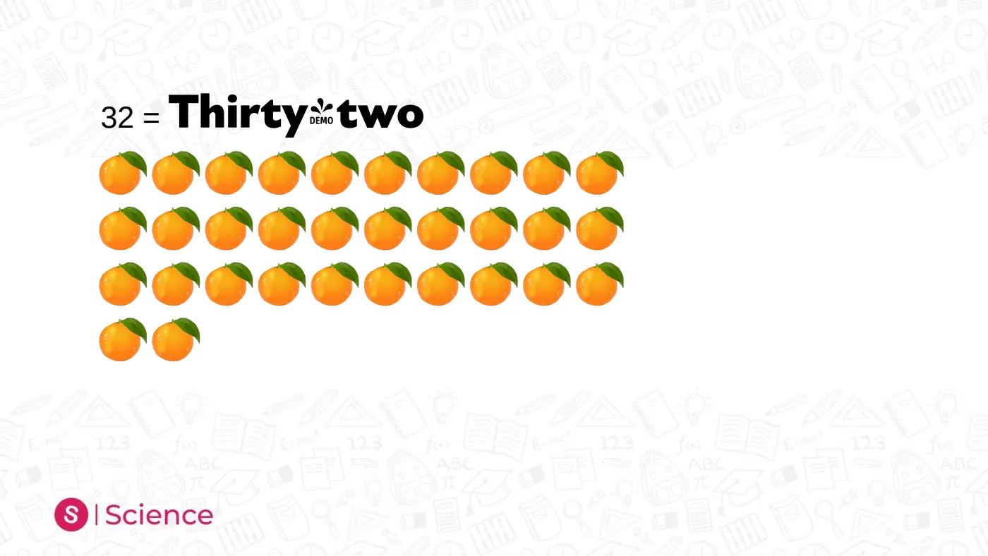 Numbers in Words — 21 to 50 — page 13 of 28