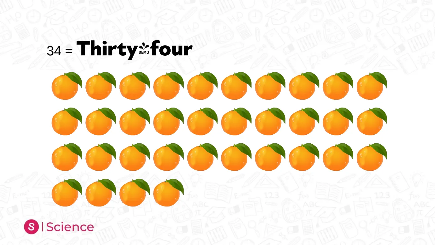 Numbers in Words — 21 to 50 — page 15 of 28