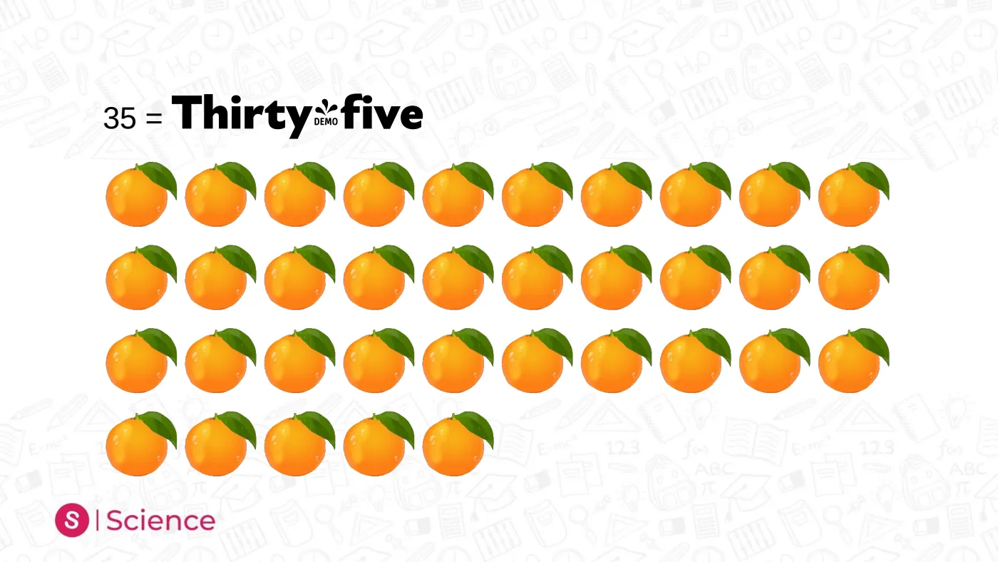 Numbers in Words — 21 to 50 — page 16 of 28