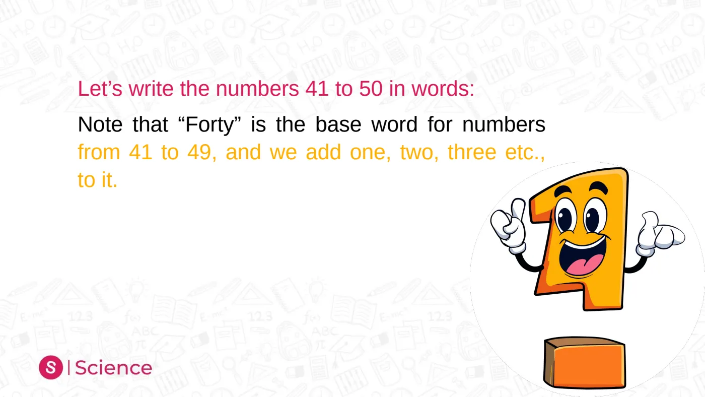 Numbers in Words — 21 to 50 — page 18 of 28