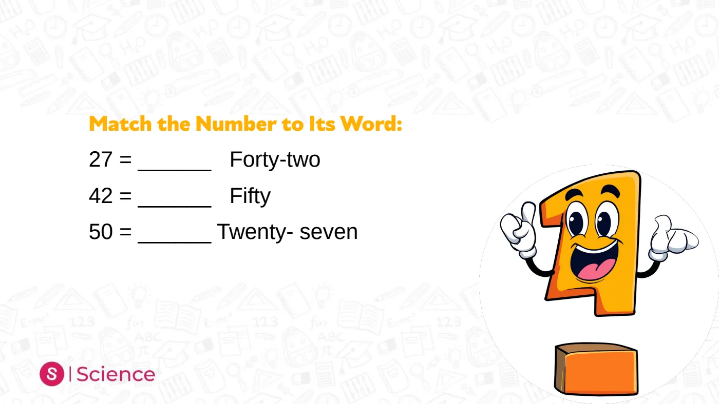 Numbers in Words — 21 to 50 — page 22 of 28