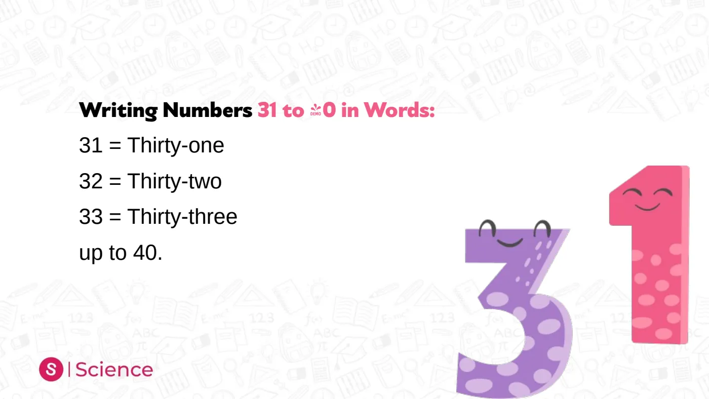 Numbers in Words — 21 to 50 — page 25 of 28