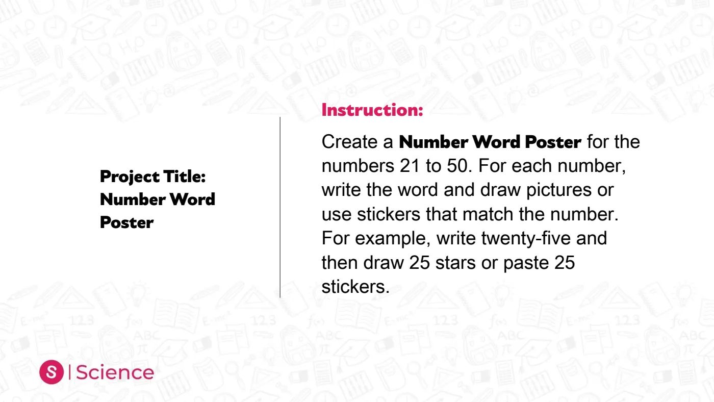 Numbers in Words — 21 to 50 — page 28 of 28
