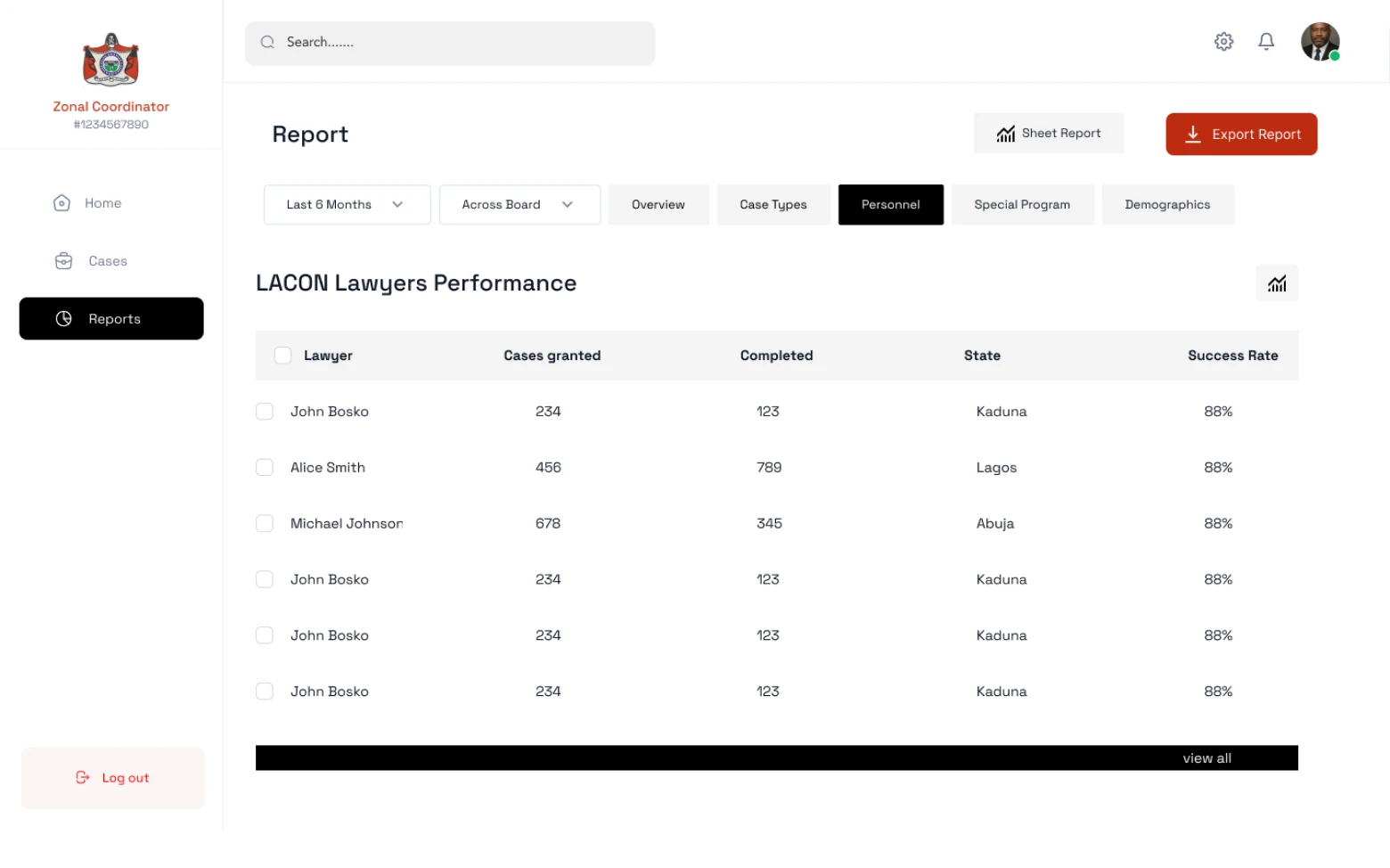 Lawyer performance — caseload and success rate